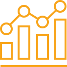 Net present value (NPV)