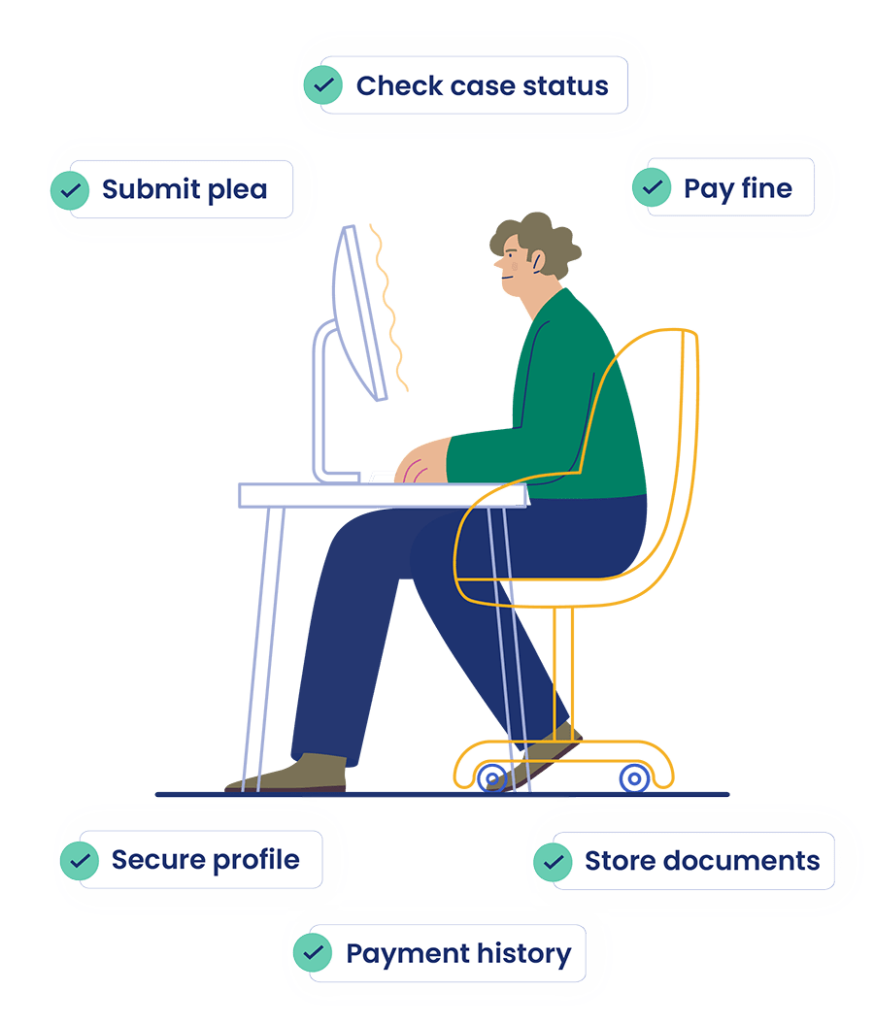 A person sits at a computer. Around them are features of the PayIt Courts solution, including submit plea, check case status, pay a fine, secure profile, view payment history, and store documents.