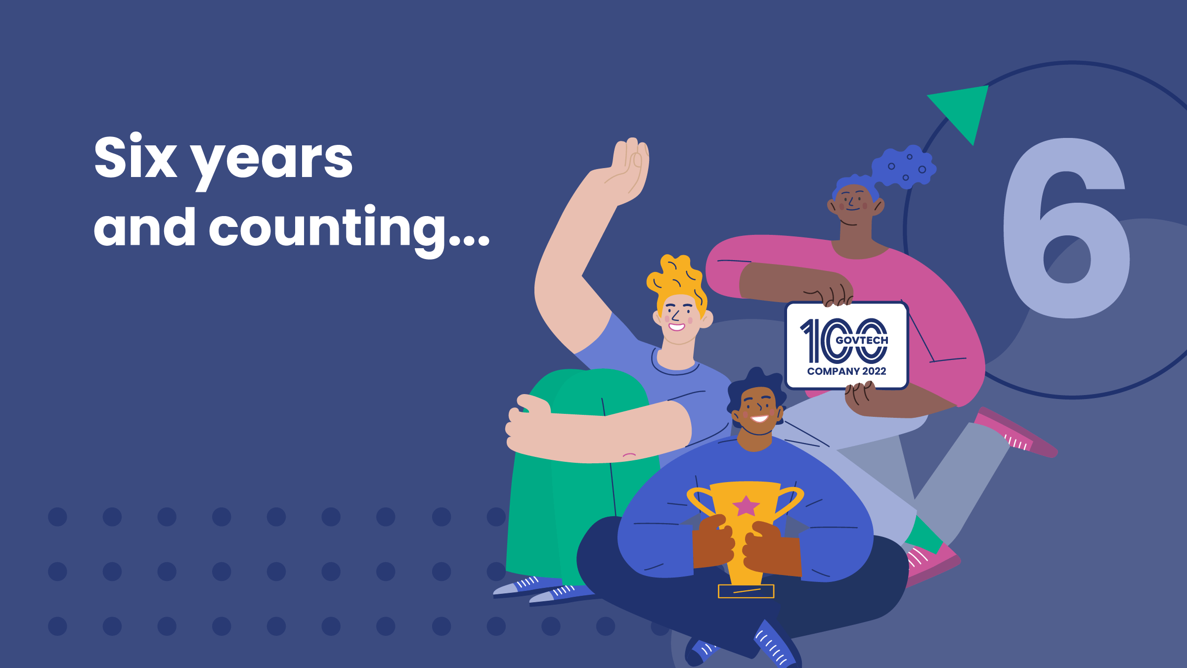 Graphic with the text “Six years and counting…” on a dark blue background. Three illustrated people sit together, smiling and celebrating. One holds a “GovTech 100 Company 2022” plaque, and another holds a gold trophy