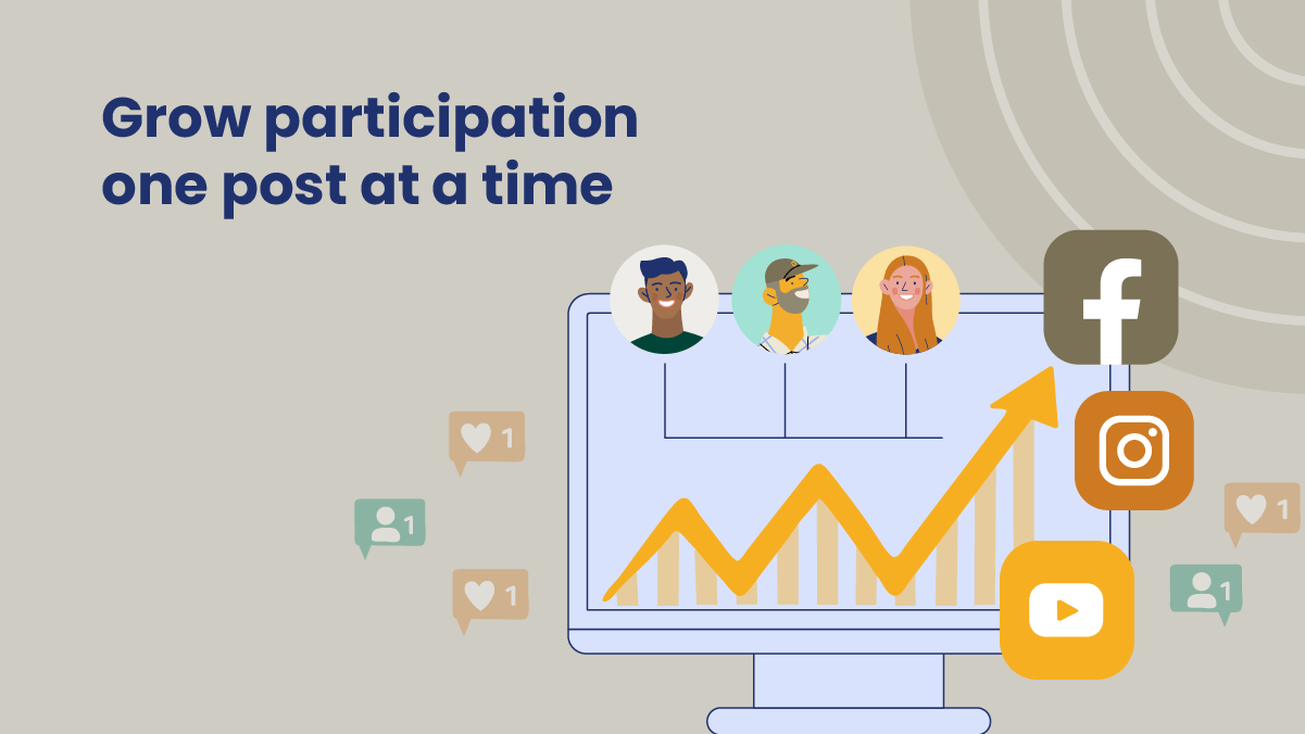 Illustration of a computer screen with a rising graph line and user avatars above it. Social media icons for Facebook, Instagram, and YouTube appear on the right. Text reads: 'Grow participation one post at a time.'