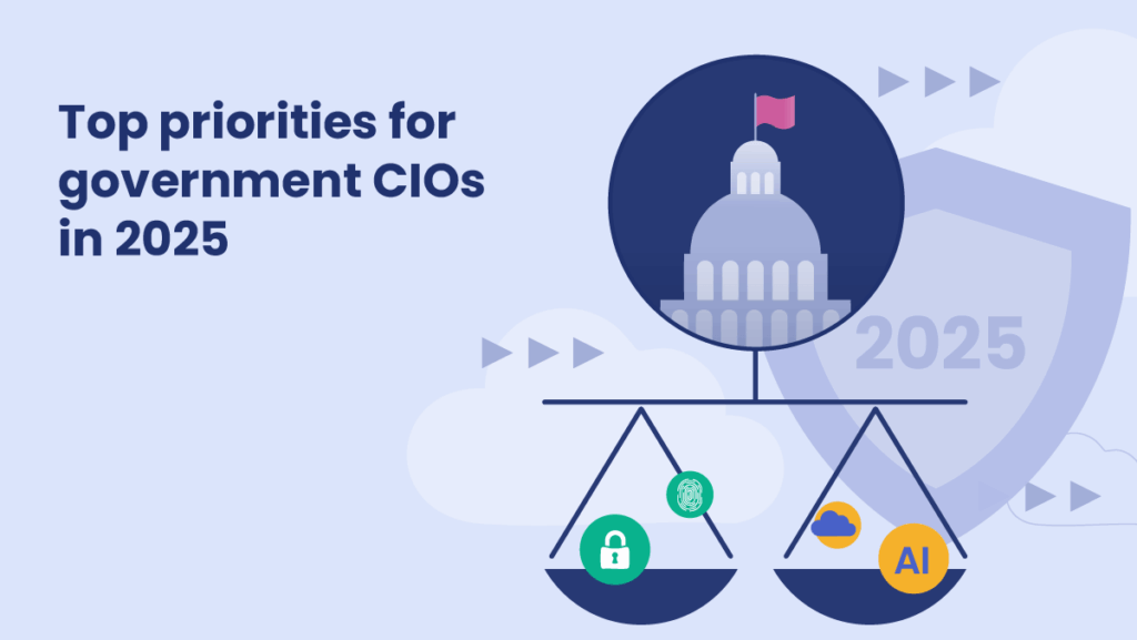 Illustration showing a government building above a balance scale. One side holds icons for security and identity, the other for cloud and AI. Text reads: 'Top priorities for government CIOs in 2025.'