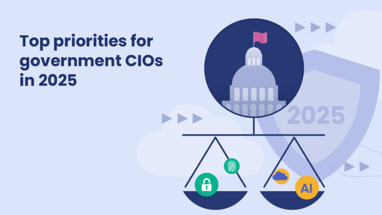 Illustration showing a government building above a balance scale. One side holds icons for security and identity, the other for cloud and AI. Text reads: 'Top priorities for government CIOs in 2025.'