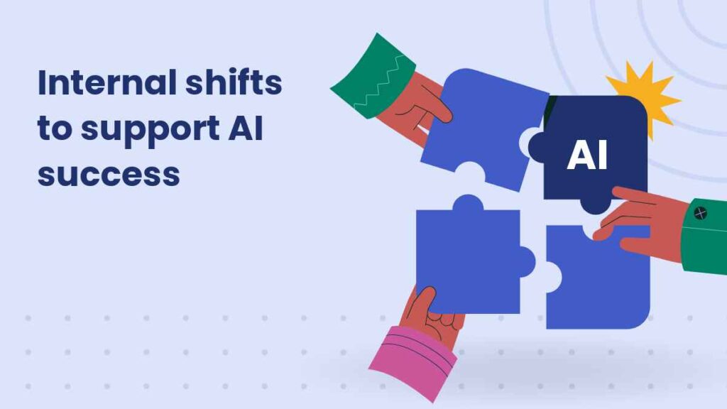 Illustration of three hands assembling four puzzle pieces, one labeled 'AI', alongside the text 'Internal shifts to support AI success'.